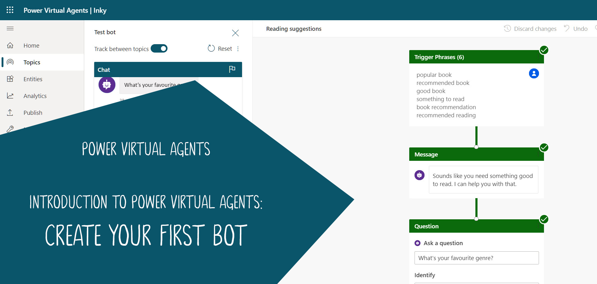 Power agents. Power Virtual agents. Power Virtual agents работа с формами. @Nimfa1_bot. 1bot qancha.